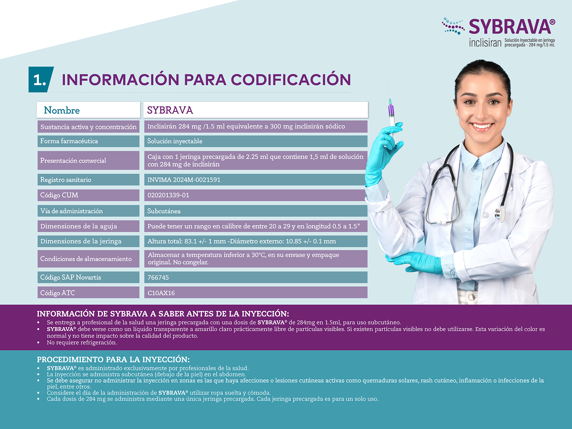accordion_información_codificacion