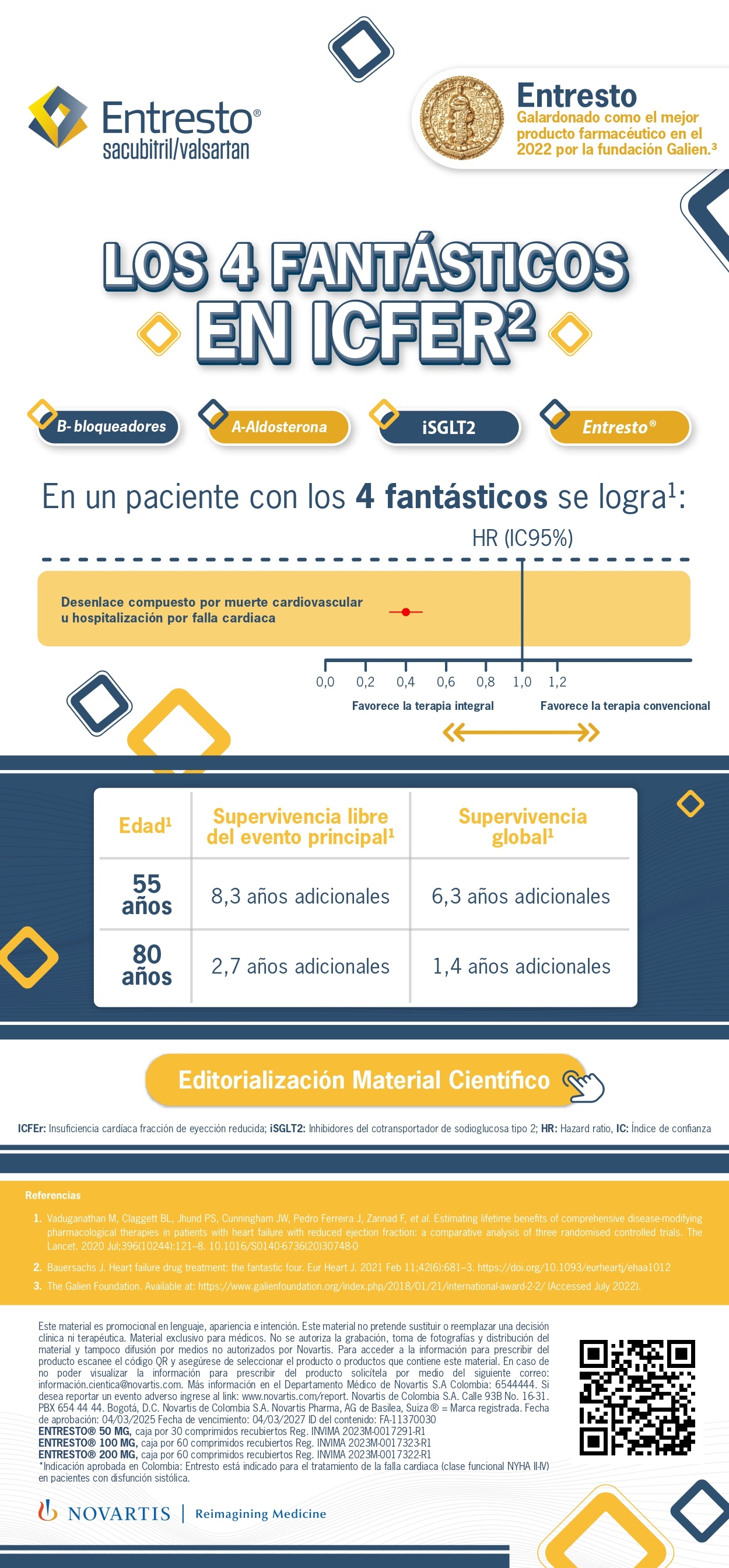 Entresto 4 fantásticos